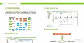麥蜂科技 專業IT綜合運維與信息系統集成服務解決方案